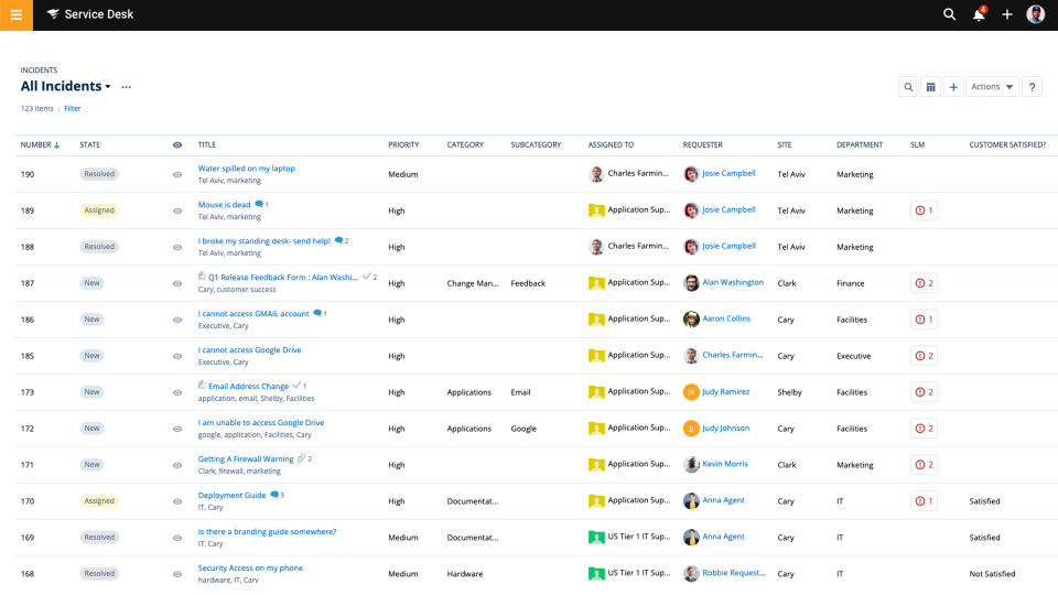 screenshot of SolarWinds Service Desk